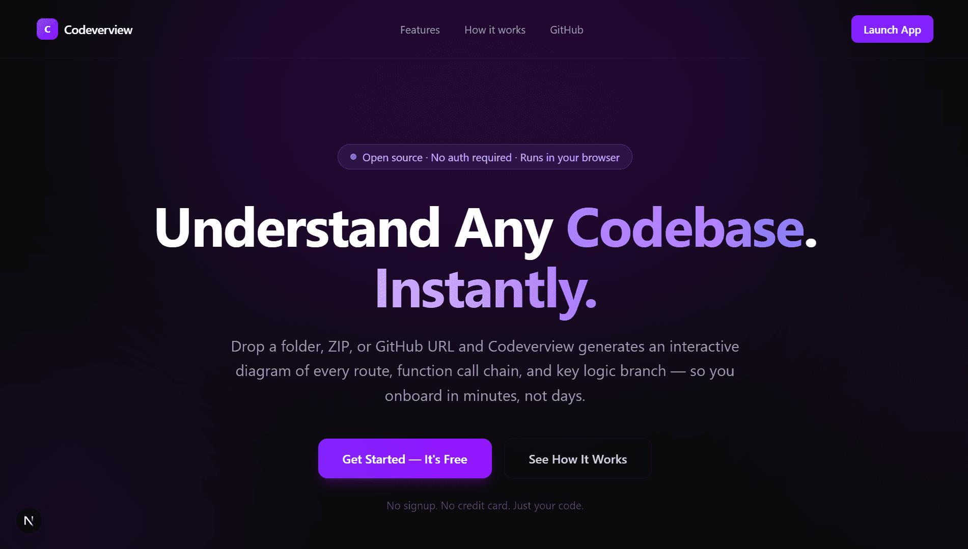 Codeverview